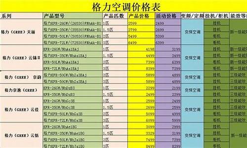 格力空调机价格表_格力空调机价格表及图片