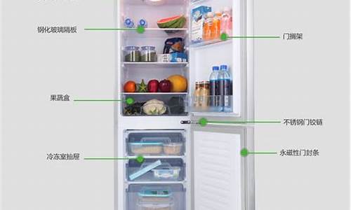电冰箱不制冷_电冰箱不制冷的原因和解决方