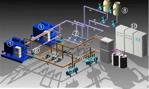 空调水系统设计_空调水系统设计方案