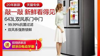 冰箱品牌第一名_冰箱品牌第一名是什么牌子