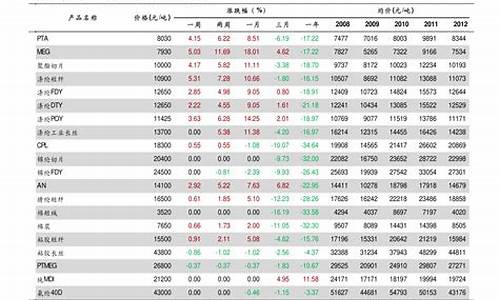 中央空调移机收费标准_中央空调移机收费标准是多少