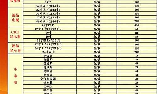 打印机维修价格表_打印机维修价格表附近