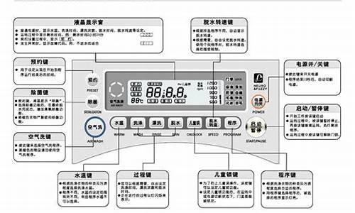 三洋洗衣机特约维修点_三洋洗衣机特约维修点电话