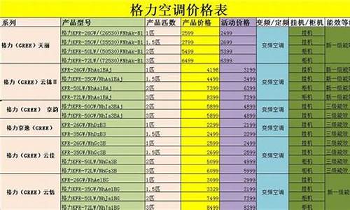 卧室格力空调价格表_格力空调卧室挂机价格