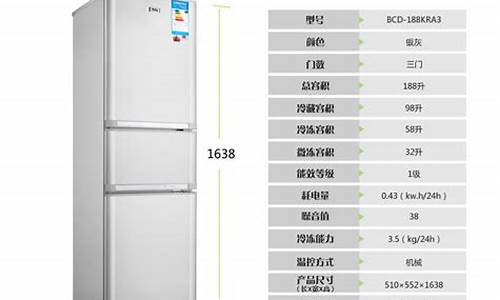 家用冰箱尺寸一览表_家用冰箱一般尺寸长宽高