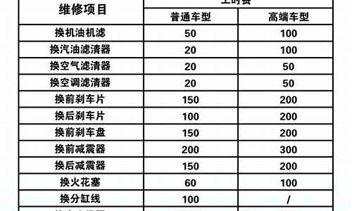 马兰士售后维修电话_马兰士维修收费标准