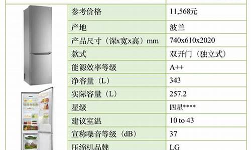 电冰箱功率怎么算_电冰箱功率