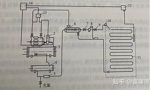 氟利昂制冷原理_氟利昂制冷原理化学式