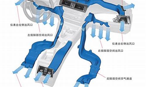 汽车空调蒸发器的工作原理_汽车空调蒸发器位置