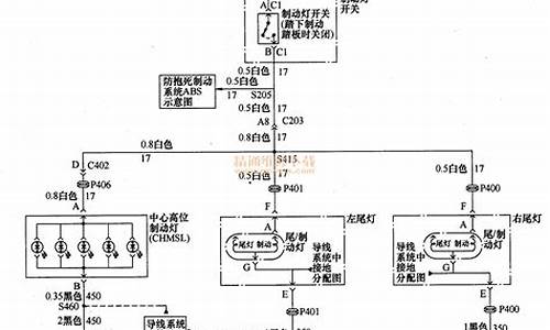 别克gl8空调电路_gl8空调线路图