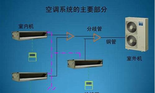 安装空调安装步骤_安装空调的方法和步骤