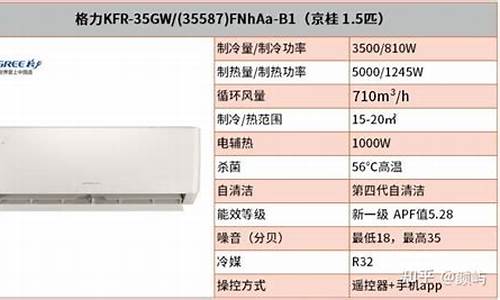 格力空调各种型号价格_格力空调型号价格