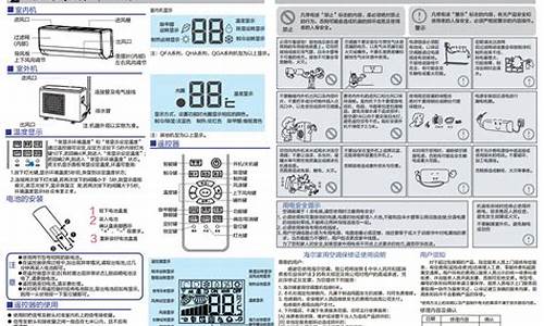 窗机空调使用说明书下载_窗机空调使用说明书