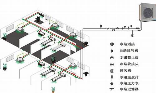 家用中央空调系统形式_家用中央空调的类型