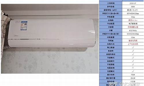 空调选购攻略_空调选购攻略知乎