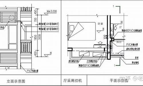 空调窗机结构图_空调窗机构造